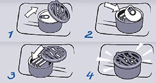  AREON Ken Aromatizador de Coche Aroma Azul (Pack de 3)
| AREON Ken Aromatizador de Coche nuevo Olor Aroma Debajo del As