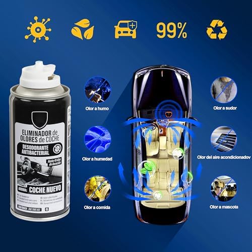 Eliminador de Olores Antibacteriano para Coche 150ml - Desodorante Rápido para Climatizador - Coche Nuevo, 1 Unidad  
De
